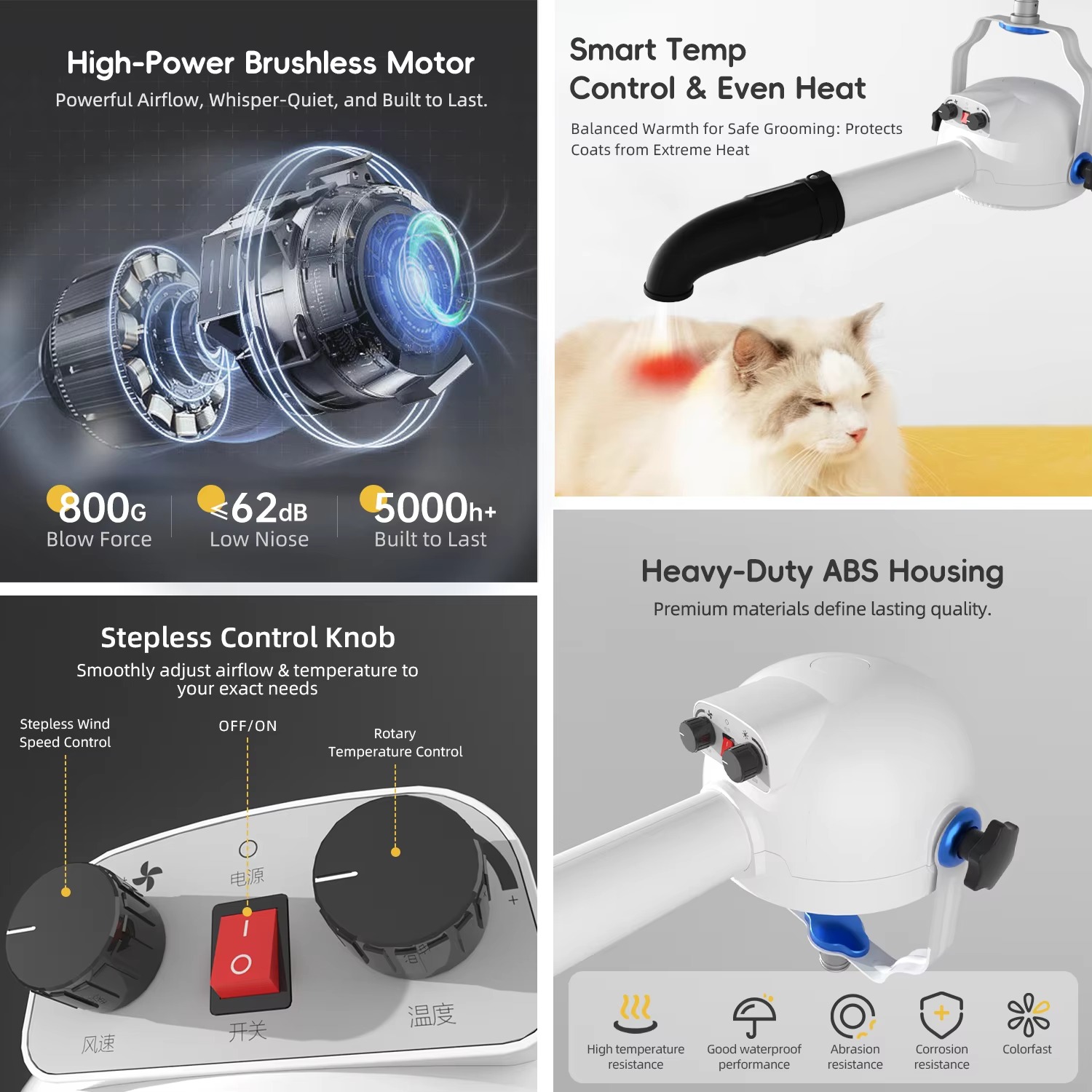 Shernbao PSD-920P Stand Penger - Pet Grooming ulasan dan harga